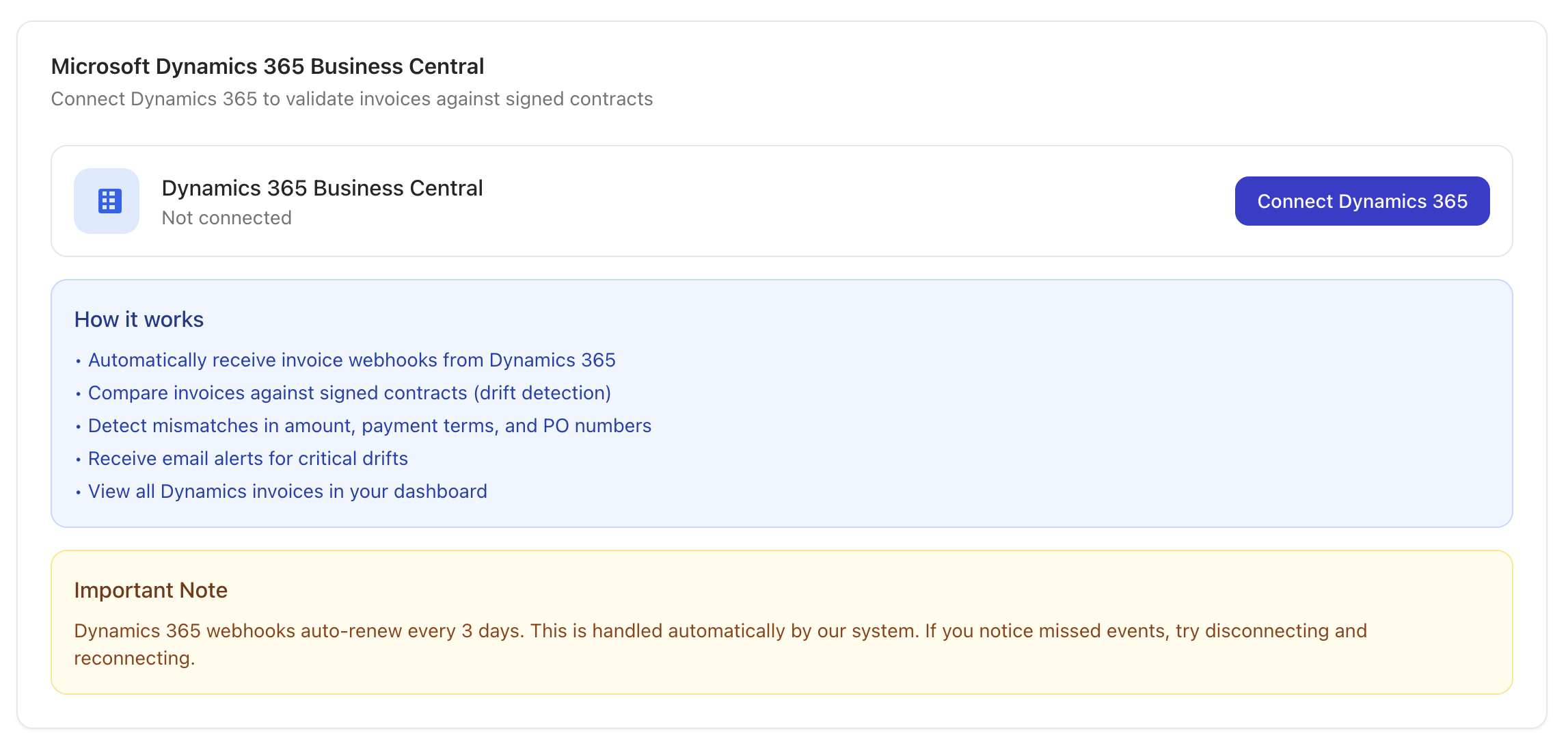 Meshly Settings Integrations tab showing Dynamics 365 connect option